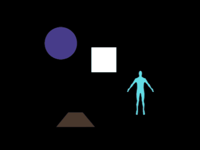 Rotating 2D axis to 90 degrees making 2D objects disappear